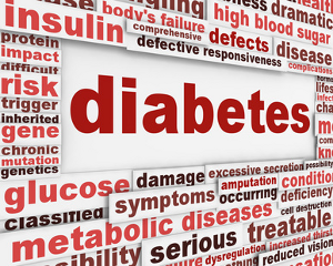 Лечение диабета в Израиле: лекарства, отзывы и цены