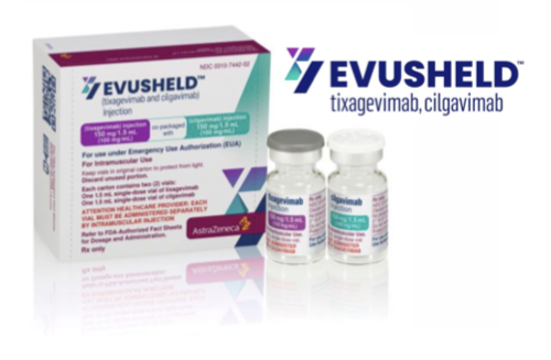 Где купить Эвушелд от ковида, цена и отзывы про Evusheld: тиксагевимаб + цилгавимаб против коронавируса